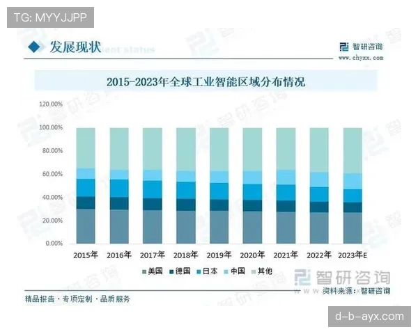 《麦肯尼技术:树立智能制造新标杆,引领行业创新发展》 《麦肯尼技术:树立智能制造新标杆,引领行业创新发展》