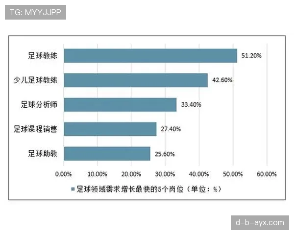 马里聚焦经济复苏与可持续发展，足球产业成新增长亮点