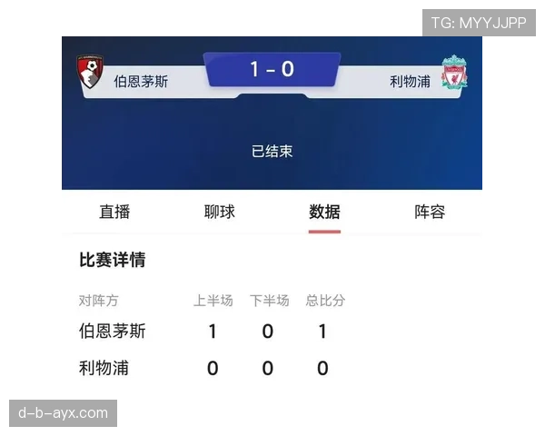 埃弗顿本赛季英超积分走势与历史同期对比分析