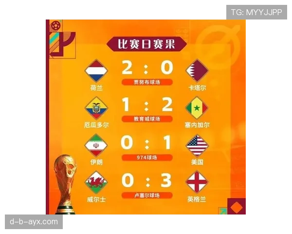 世界杯D组球队晋级概率对比